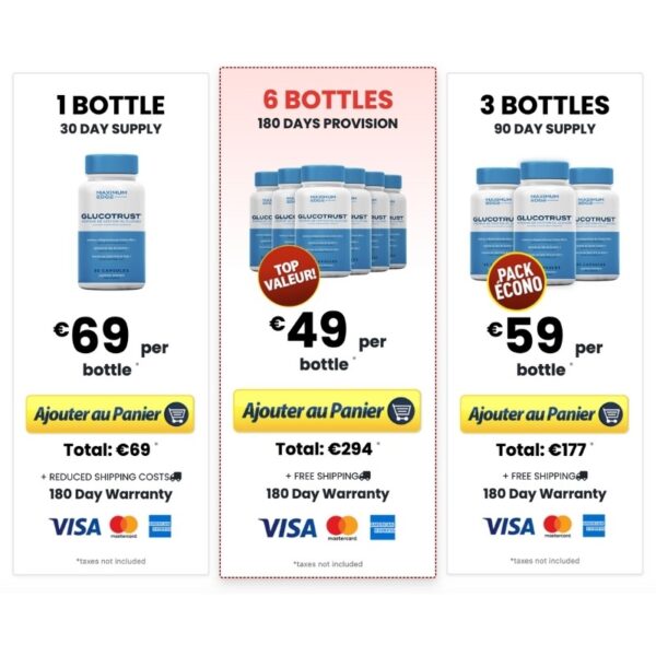 glucotrust where to buy - Image 2