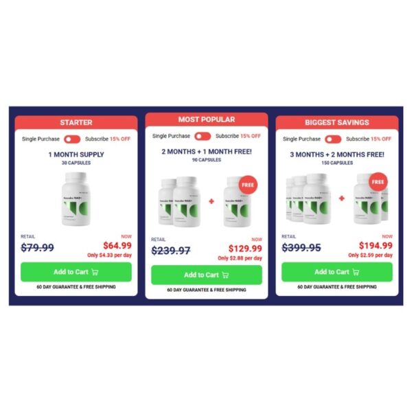 NooCube-NAD-Price
