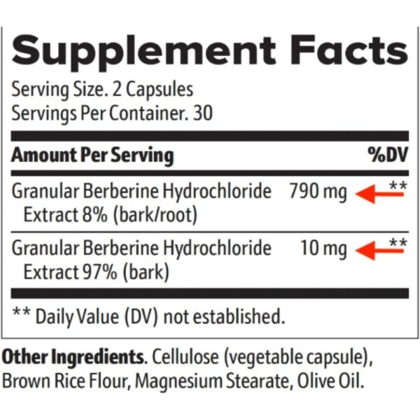 peak wellness berberine reviews - Image 2