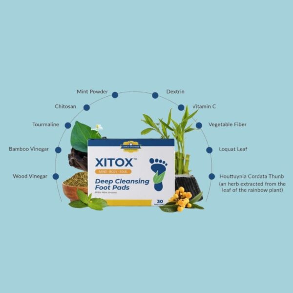 xitox where to buy - Image 2